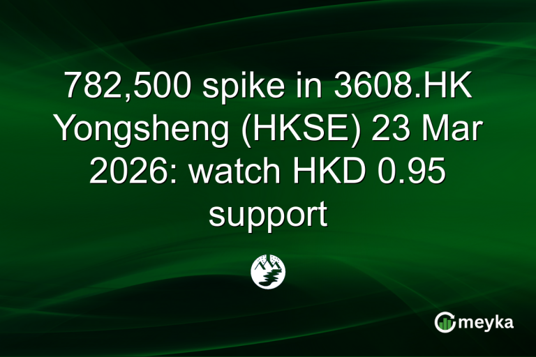 782,500 spike in 3608.HK Yongsheng (HKSE) 23 Mar 2026: watch HKD 0.95 support