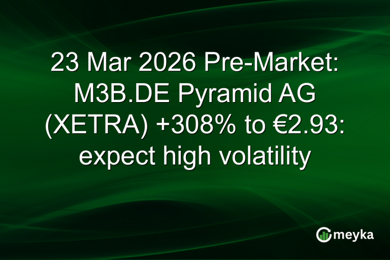 23 Mar 2026 Pre-Market: M3B.DE Pyramid AG (XETRA) +308% to €2.93: expect high volatility