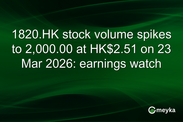 1820.HK stock volume spikes to 2,000.00 at HK$2.51 on 23 Mar 2026: earnings watch