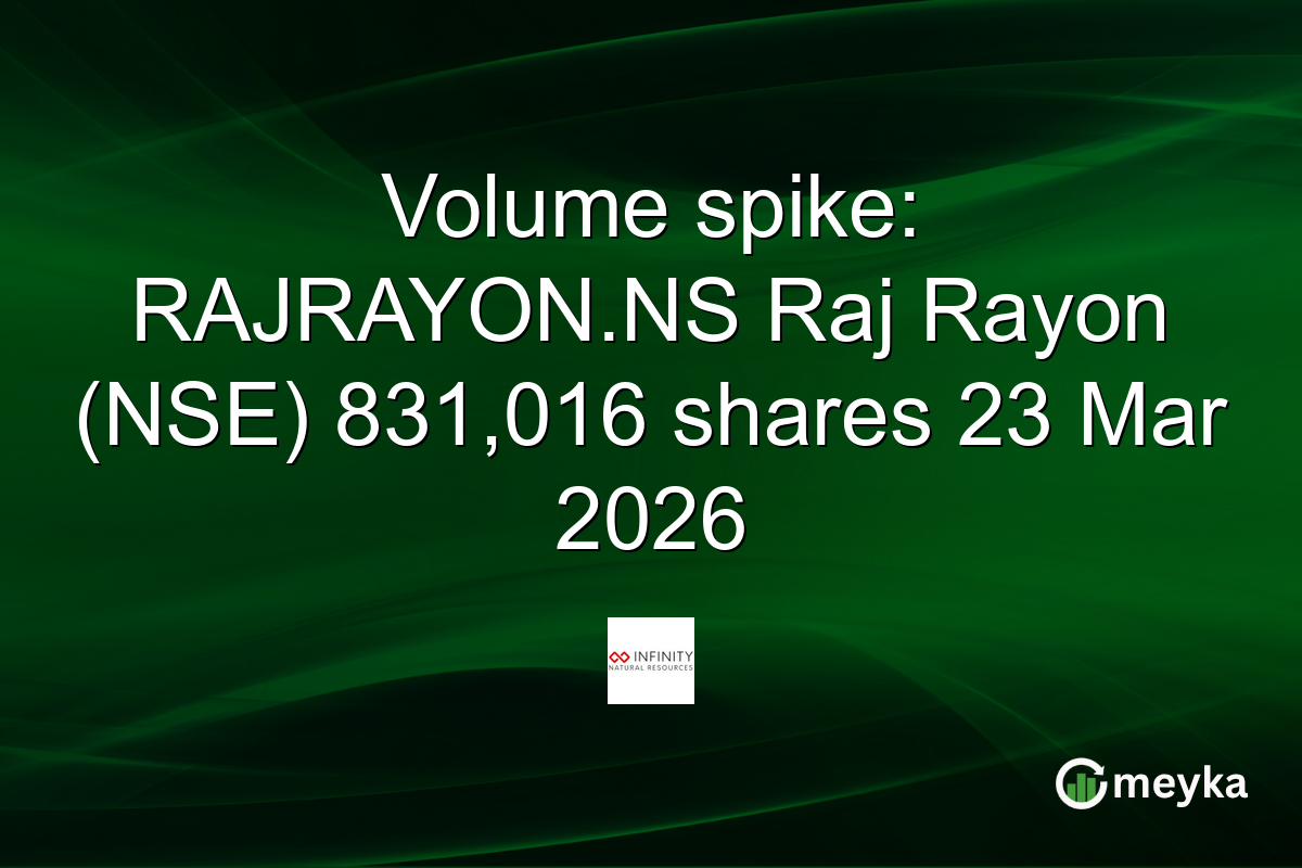 Volume spike: RAJRAYON.NS Raj Rayon (NSE) 831,016 shares 23 Mar 2026