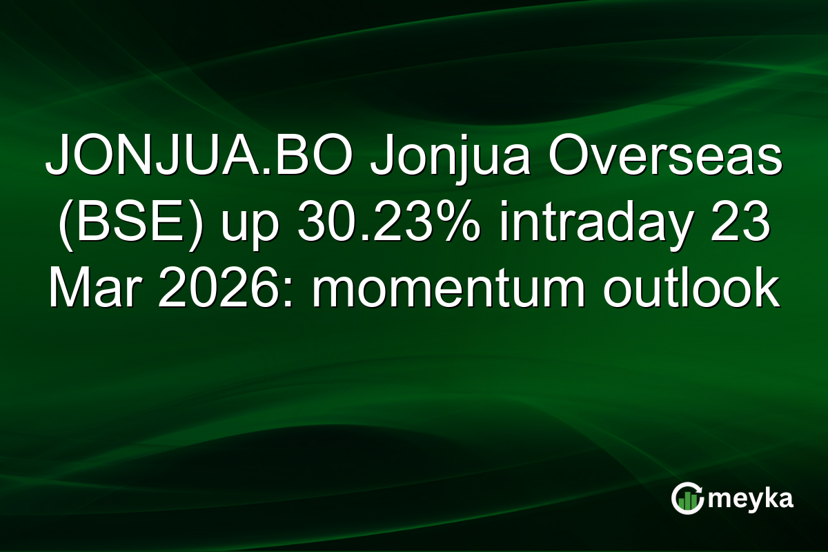 JONJUA.BO Jonjua Overseas (BSE) up 30.23% intraday 23 Mar 2026: momentum outlook