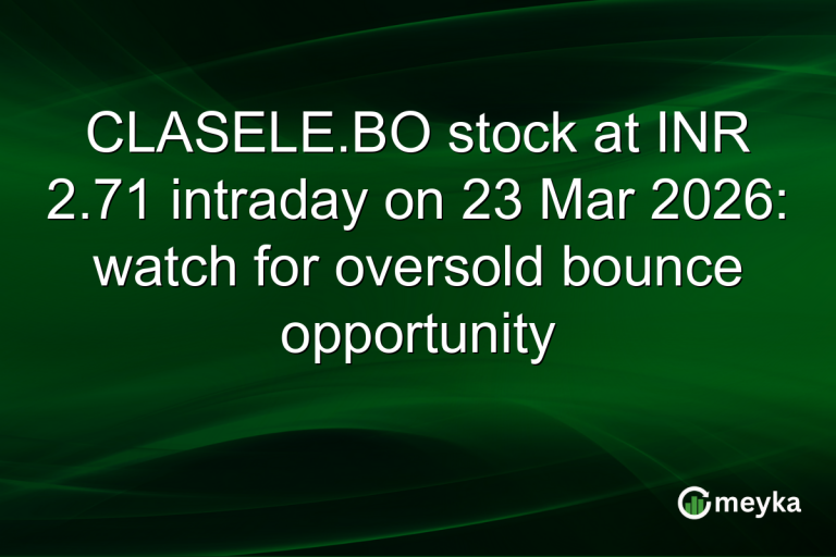 CLASELE.BO stock at INR 2.71 intraday on 23 Mar 2026: watch for oversold bounce opportunity