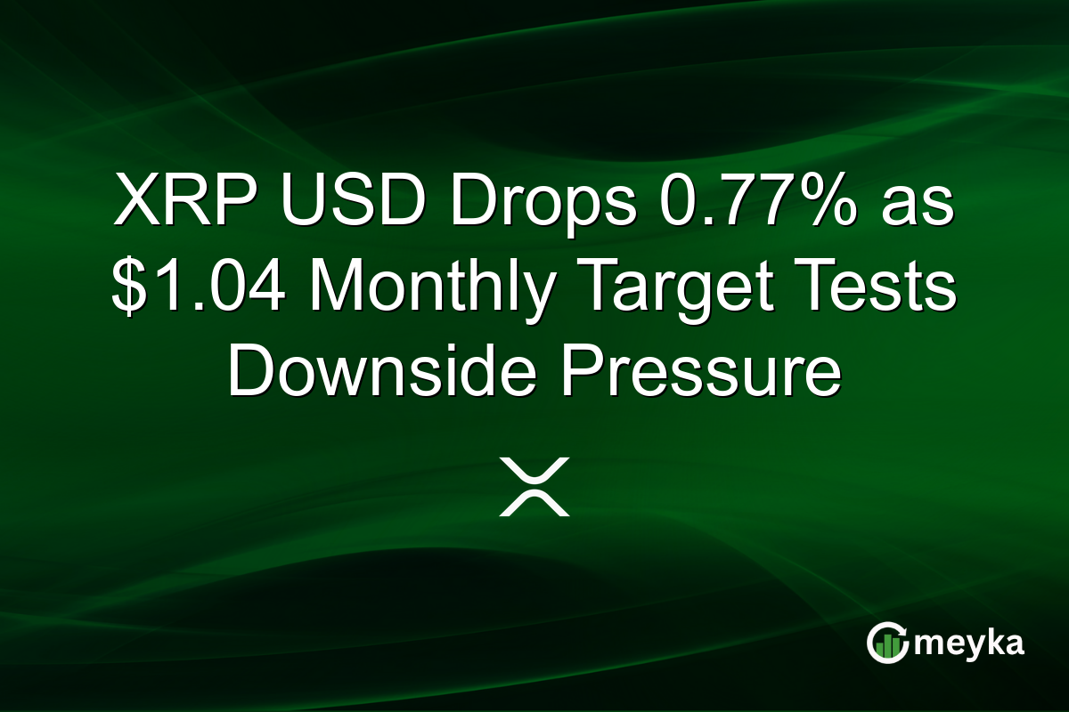 XRP USD Drops 0.77% as $1.04 Monthly Target Tests Downside Pressure