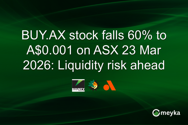 BUY.AX stock falls 60% to A$0.001 on ASX 23 Mar 2026: Liquidity risk ahead