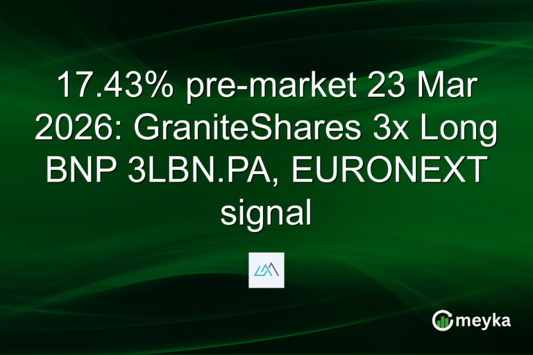 17.43% pre-market 23 Mar 2026: GraniteShares 3x Long BNP 3LBN.PA, EURONEXT signal