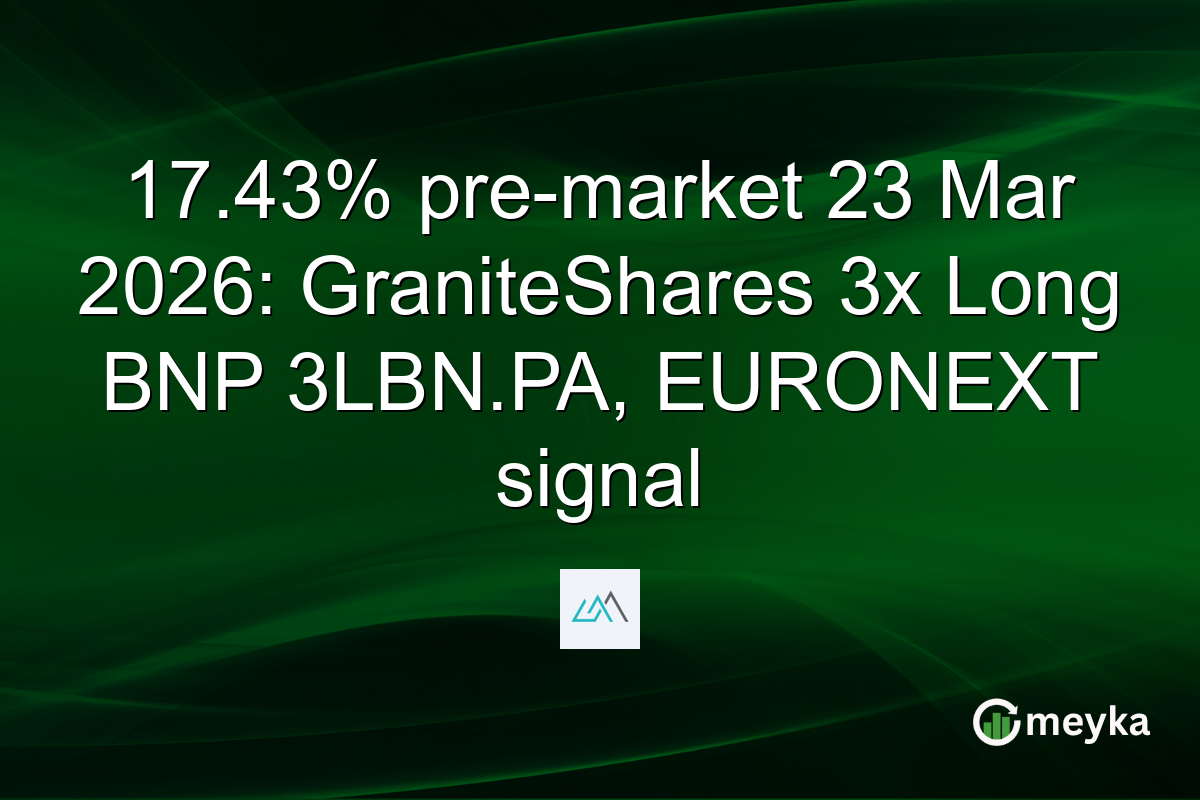 17.43% pre-market 23 Mar 2026: GraniteShares 3x Long BNP 3LBN.PA, EURONEXT signal