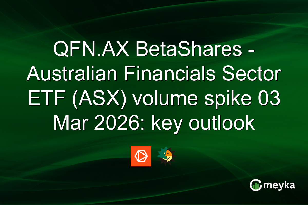 QFN.AX BetaShares - Australian Financials Sector ETF (ASX) volume spike 03 Mar 2026: key outlook