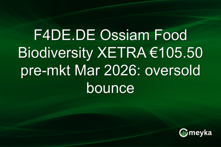 F4DE.DE Ossiam Food Biodiversity XETRA €105.50 pre-mkt Mar 2026: oversold bounce