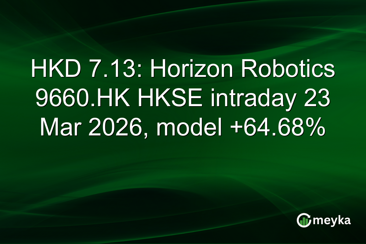 HKD 7.13: Horizon Robotics 9660.HK HKSE intraday 23 Mar 2026, model +64.68%