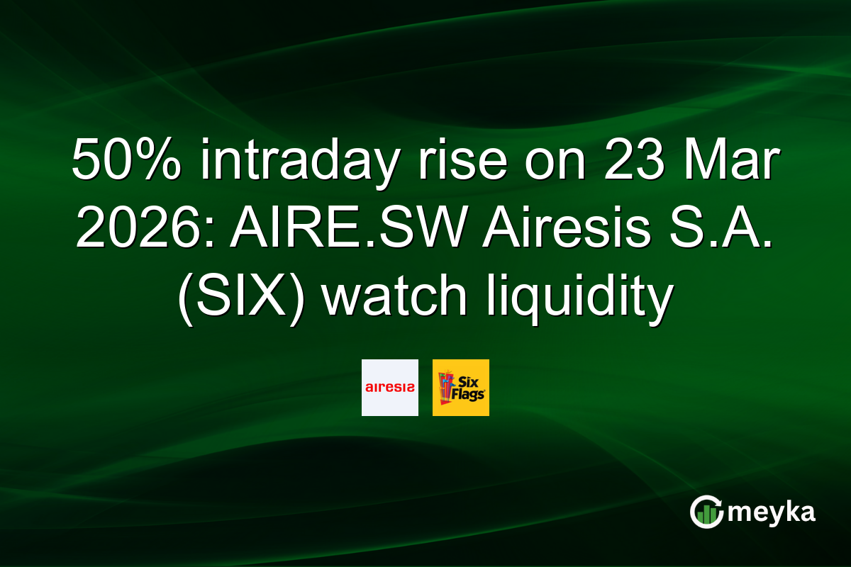 50% intraday rise on 23 Mar 2026: AIRE.SW Airesis S.A. (SIX) watch liquidity