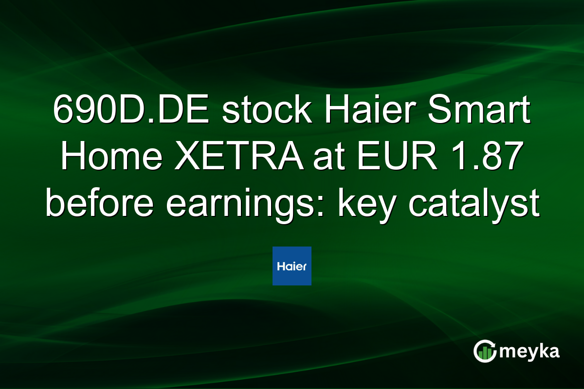 690D.DE stock Haier Smart Home XETRA at EUR 1.87 before earnings: key catalyst