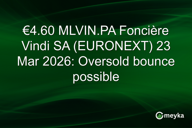 €4.60 MLVIN.PA Foncière Vindi SA (EURONEXT) 23 Mar 2026: Oversold bounce possible