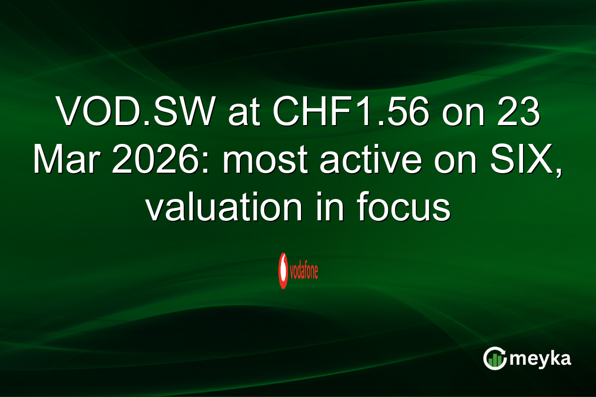 VOD.SW at CHF1.56 on 23 Mar 2026: most active on SIX, valuation in focus
