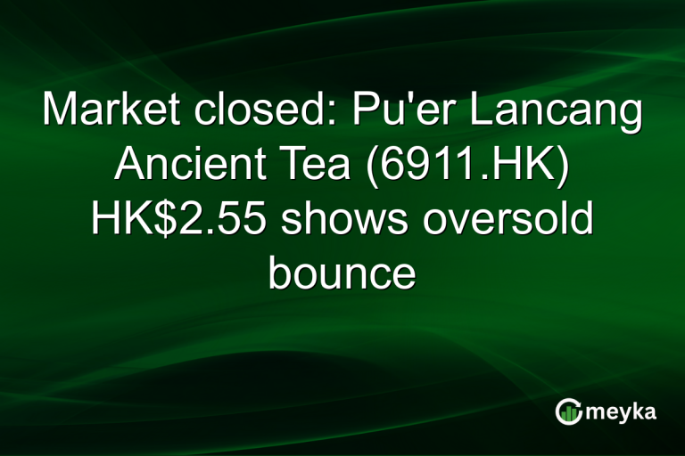 Market closed: Pu'er Lancang Ancient Tea (6911.HK) HK$2.55 shows oversold bounce