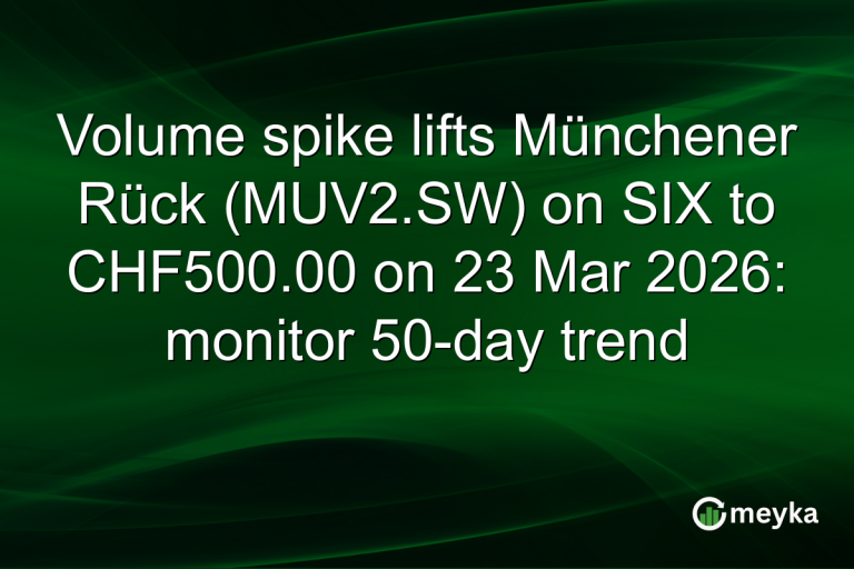 Volume spike lifts Münchener Rück (MUV2.SW) on SIX to CHF500.00 on 23 Mar 2026: monitor 50-day trend