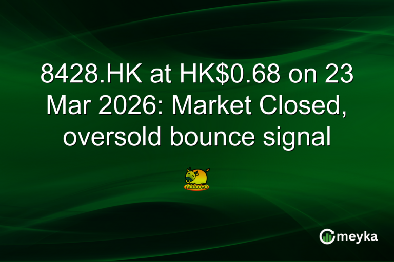 8428.HK at HK$0.68 on 23 Mar 2026: Market Closed, oversold bounce signal
