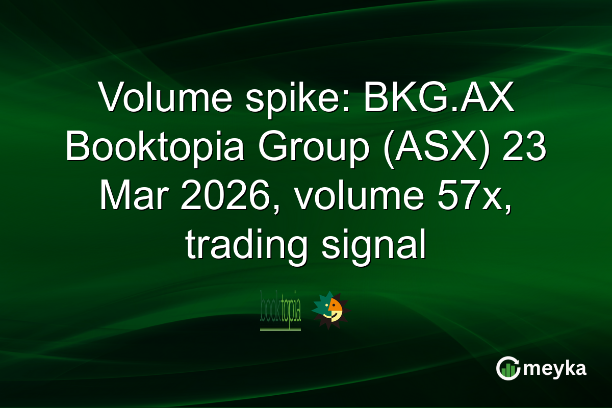 Volume spike: BKG.AX Booktopia Group (ASX) 23 Mar 2026, volume 57x, trading signal