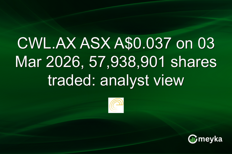 CWL.AX ASX A$0.037 on 03 Mar 2026, 57,938,901 shares traded: analyst view
