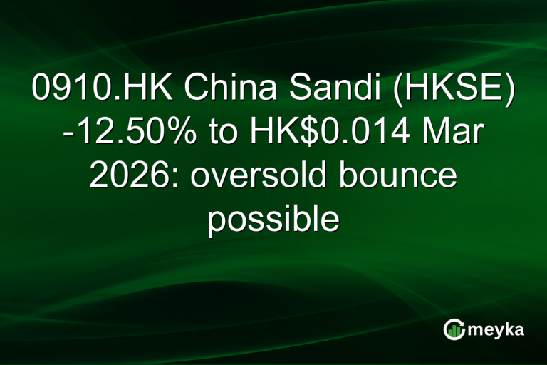 0910.HK China Sandi (HKSE) -12.50% to HK$0.014 Mar 2026: oversold bounce possible