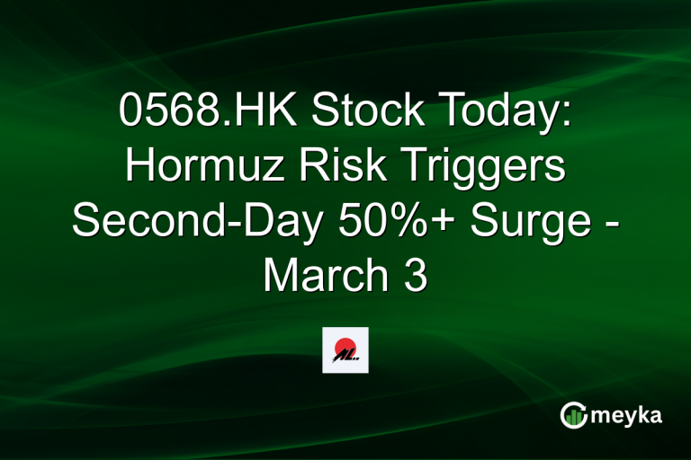 0568.HK Stock Today: Hormuz Risk Triggers Second-Day 50%+ Surge - March 3