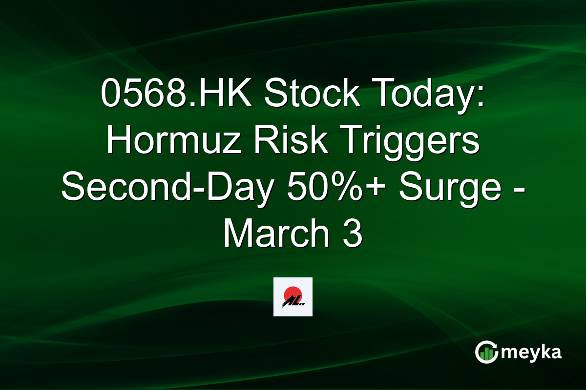 0568.HK Stock Today: Hormuz Risk Triggers Second-Day 50%+ Surge - March 3