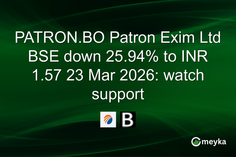 PATRON.BO Patron Exim Ltd BSE down 25.94% to INR 1.57 23 Mar 2026: watch support