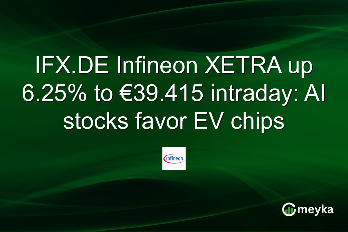 IFX.DE Infineon XETRA up 6.25% to €39.415 intraday: AI stocks favor EV chips