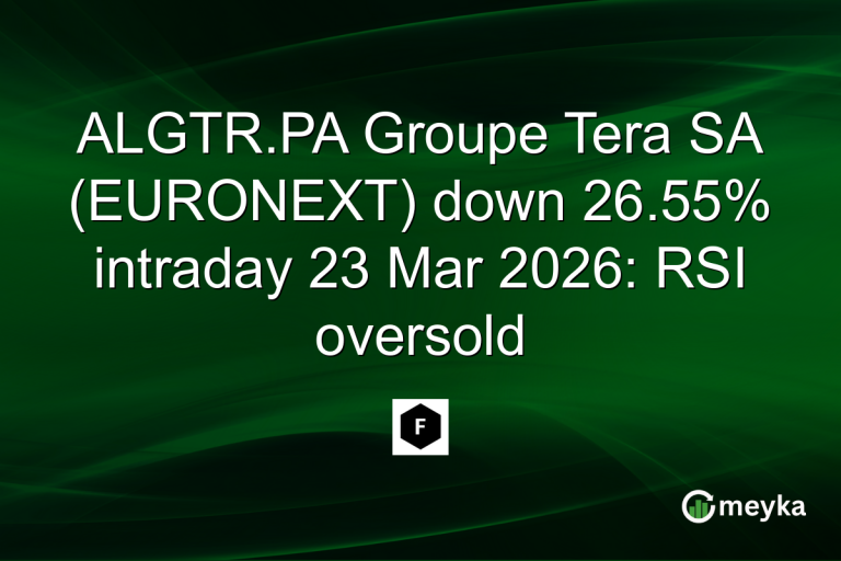 ALGTR.PA Groupe Tera SA (EURONEXT) down 26.55% intraday 23 Mar 2026: RSI oversold