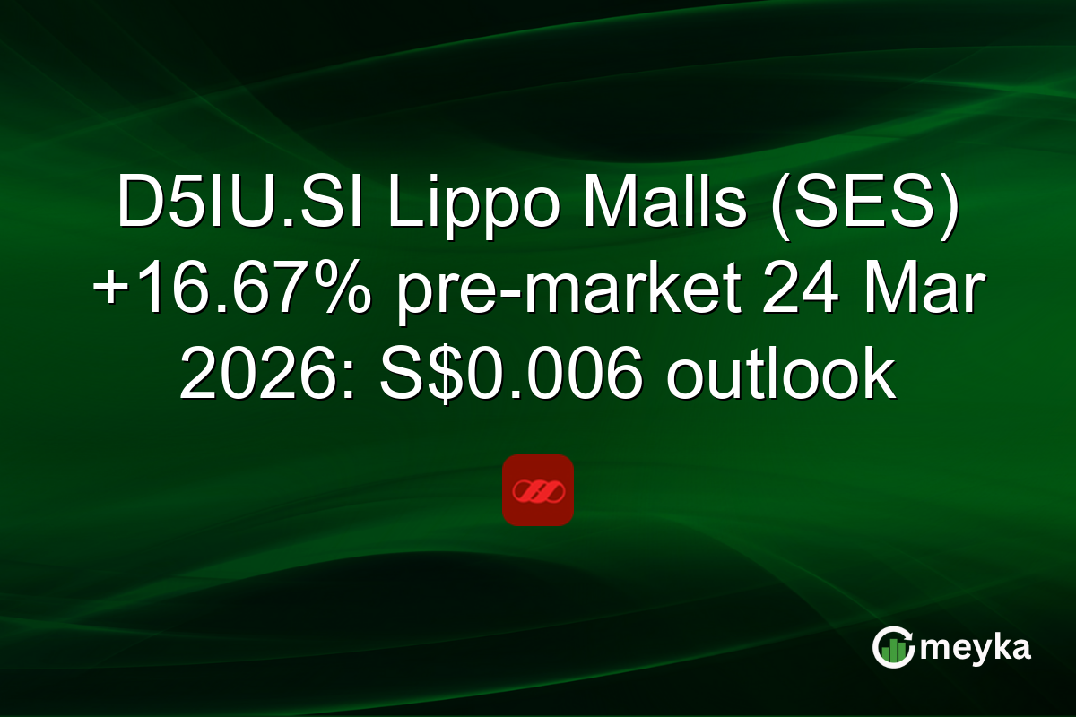D5IU.SI Lippo Malls (SES) +16.67% pre-market 24 Mar 2026: S$0.006 outlook