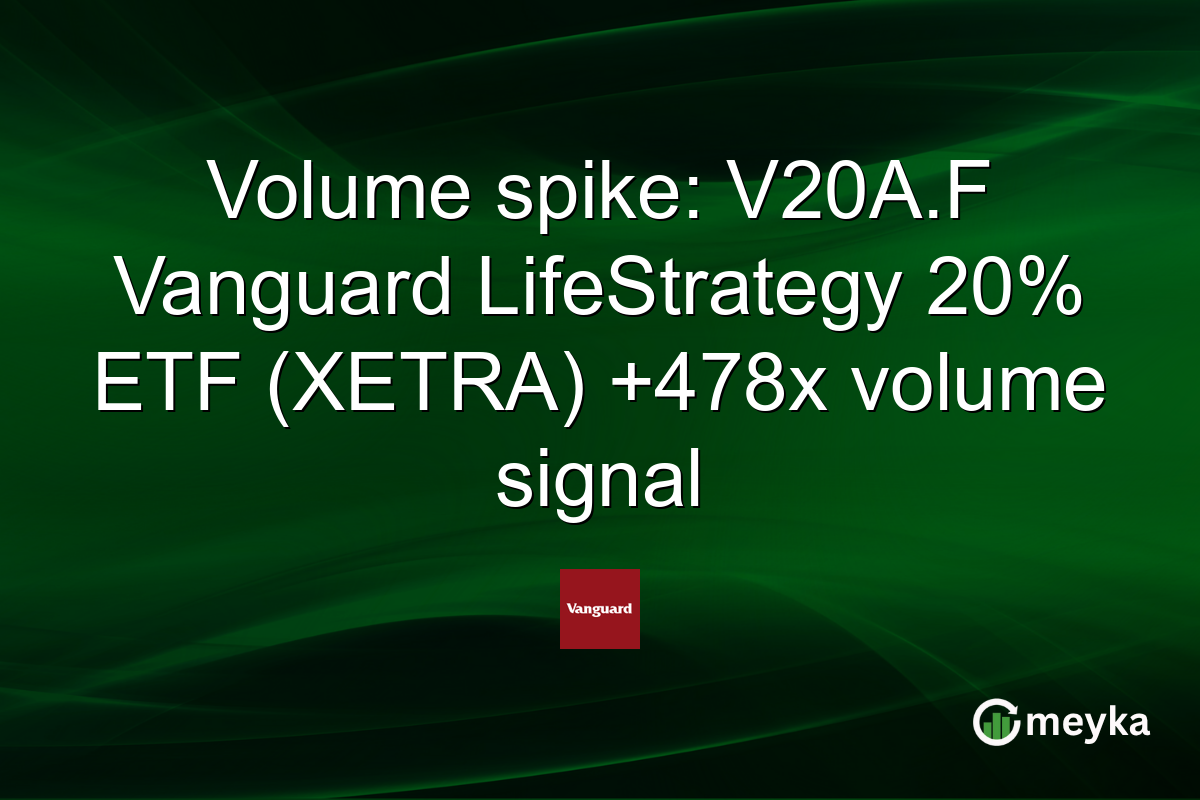 Volume spike: V20A.F Vanguard LifeStrategy 20% ETF (XETRA) +478x volume signal