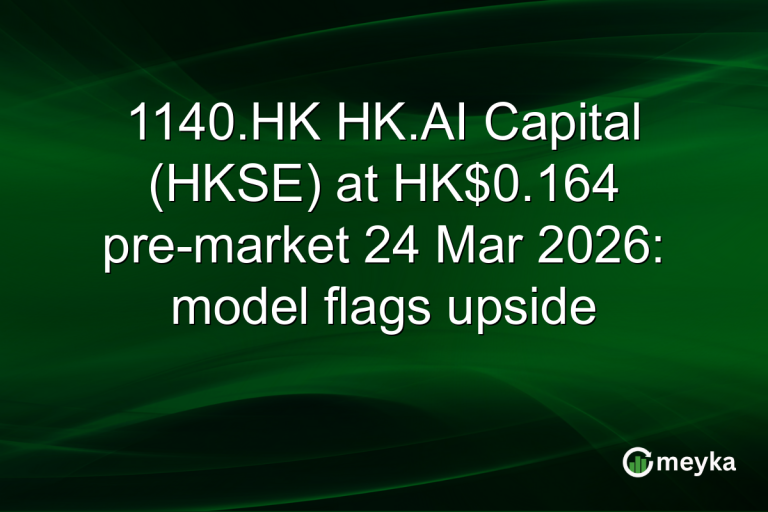 1140.HK HK.AI Capital (HKSE) at HK$0.164 pre-market 24 Mar 2026: model flags upside