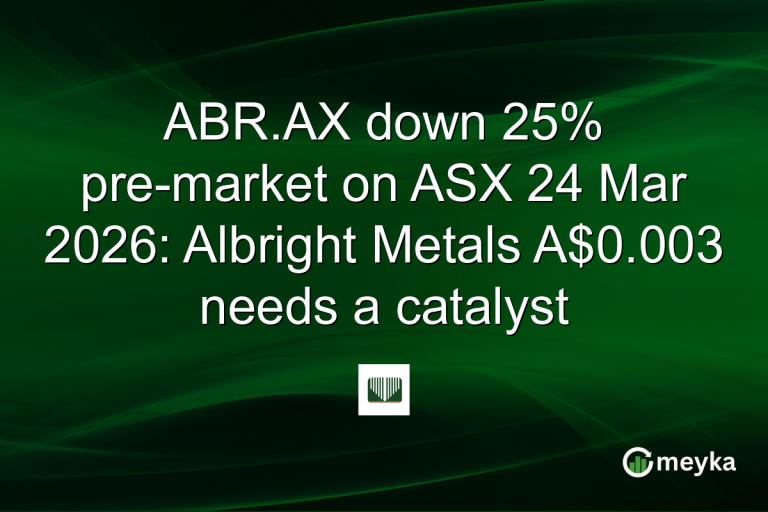 ABR.AX down 25% pre-market on ASX 24 Mar 2026: Albright Metals A$0.003 needs a catalyst