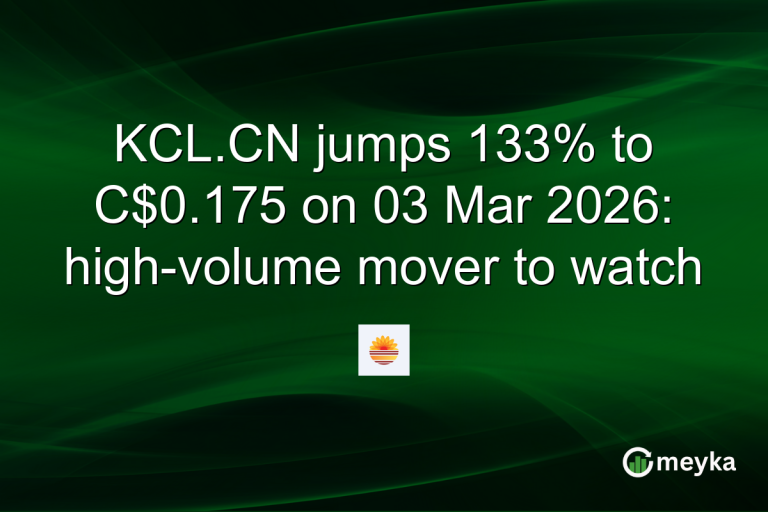 KCL.CN jumps 133% to C$0.175 on 03 Mar 2026: high-volume mover to watch