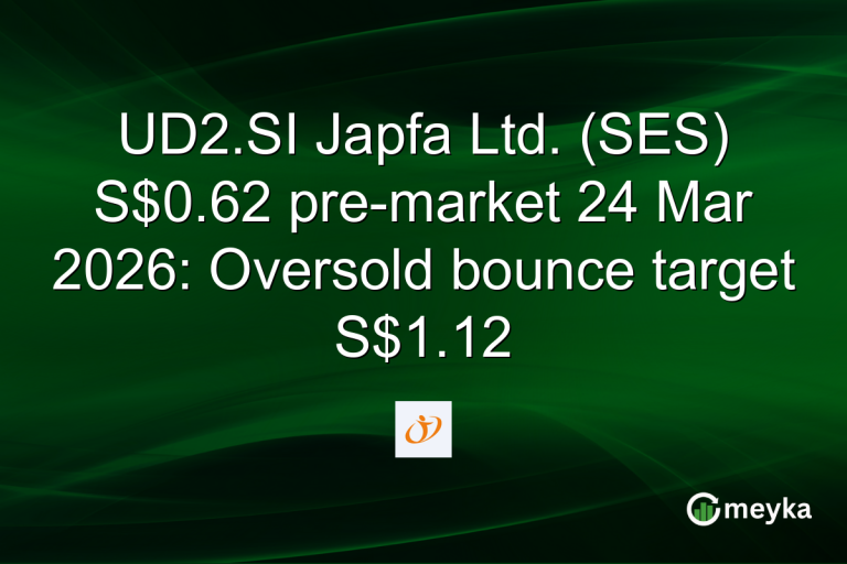 UD2.SI Japfa Ltd. (SES) S$0.62 pre-market 24 Mar 2026: Oversold bounce target S$1.12