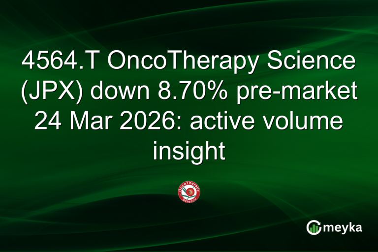 4564.T OncoTherapy Science (JPX) down 8.70% pre-market 24 Mar 2026: active volume insight
