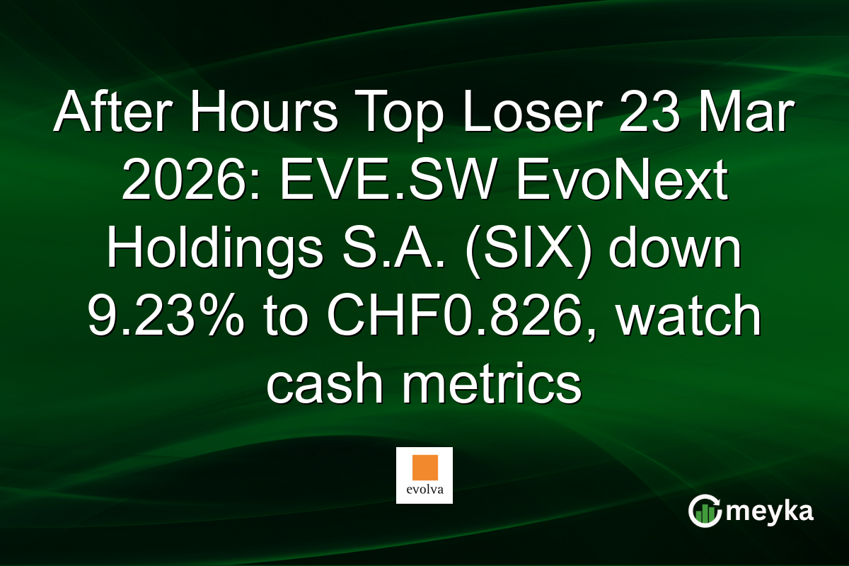 After Hours Top Loser 23 Mar 2026: EVE.SW EvoNext Holdings S.A. (SIX) down 9.23% to CHF0.826, watch cash metrics