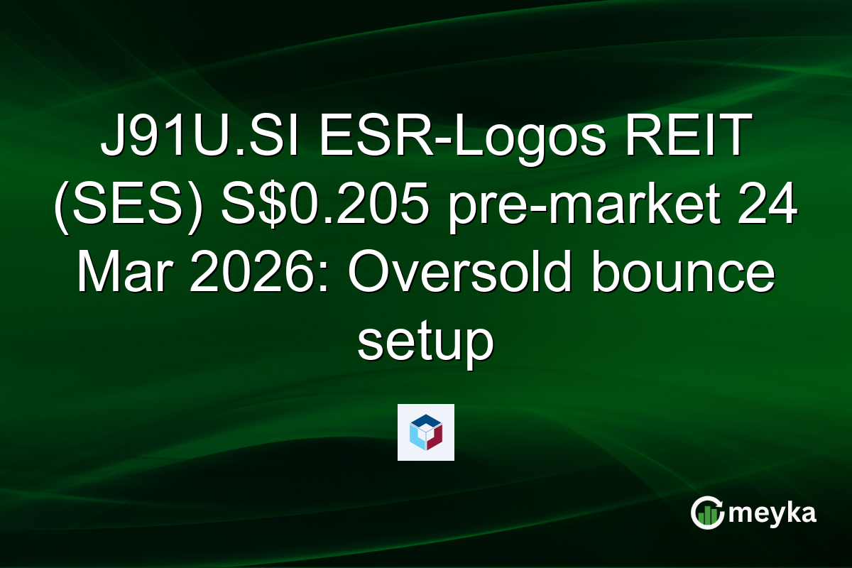 J91U.SI ESR-Logos REIT (SES) S$0.205 pre-market 24 Mar 2026: Oversold bounce setup