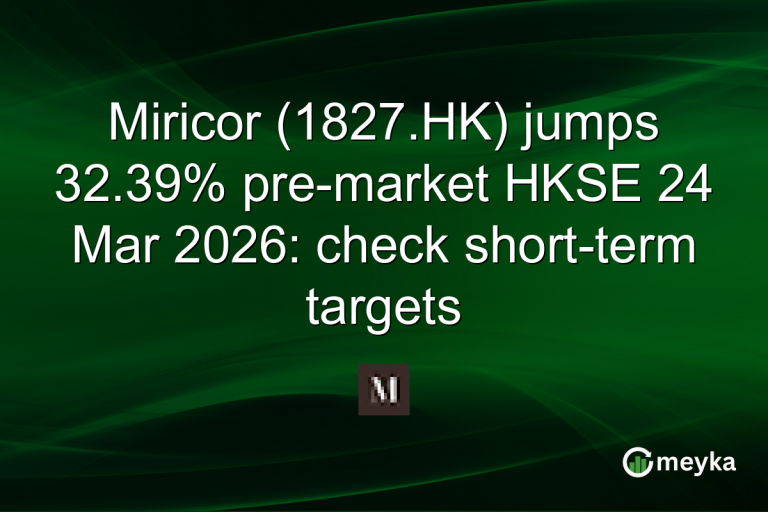 Miricor (1827.HK) jumps 32.39% pre-market HKSE 24 Mar 2026: check short-term targets
