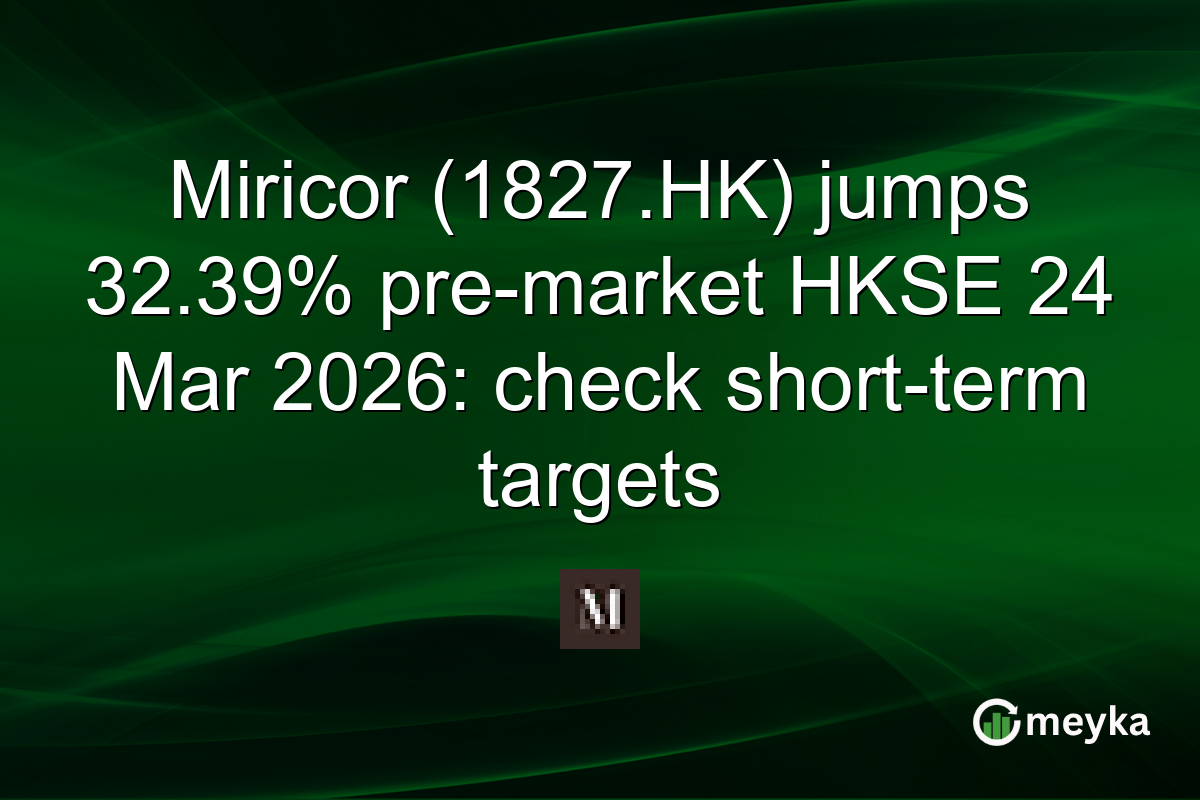 Miricor (1827.HK) jumps 32.39% pre-market HKSE 24 Mar 2026: check short-term targets