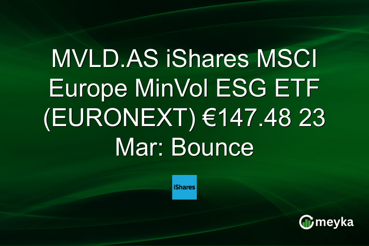 MVLD.AS iShares MSCI Europe MinVol ESG ETF (EURONEXT) €147.48 23 Mar: Bounce