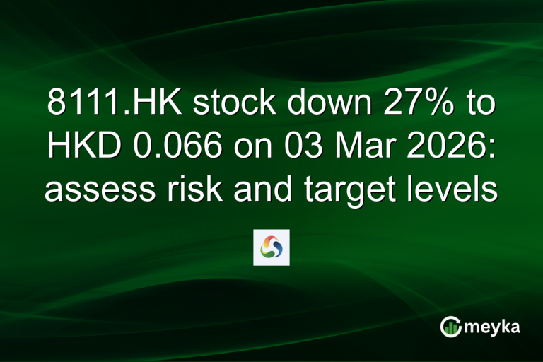 8111.HK stock down 27% to HKD 0.066 on 03 Mar 2026: assess risk and target levels