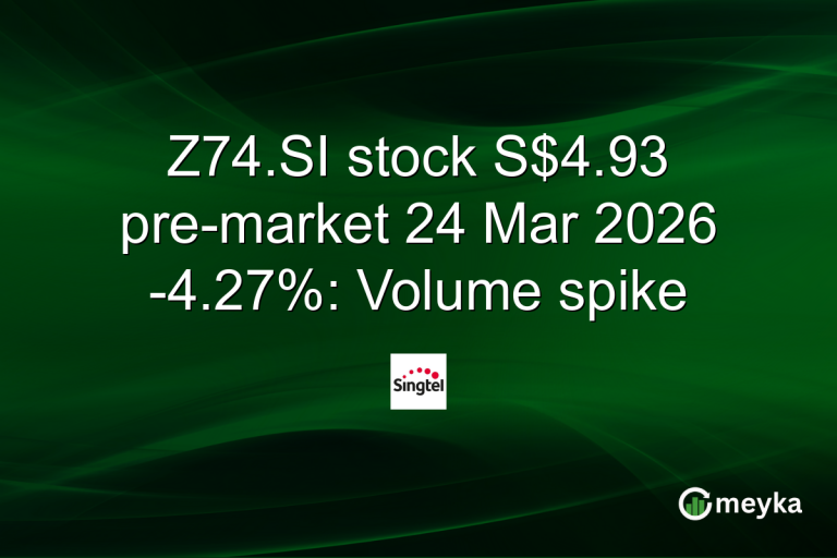 Z74.SI stock S$4.93 pre-market 24 Mar 2026 -4.27%: Volume spike