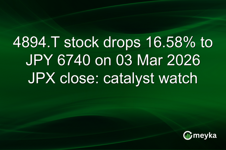 4894.T stock drops 16.58% to JPY 6740 on 03 Mar 2026 JPX close: catalyst watch