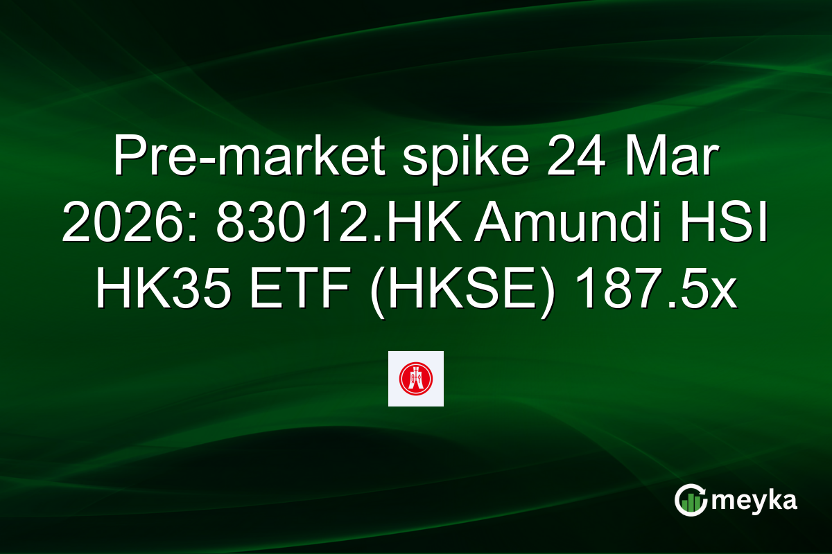 Pre-market spike 24 Mar 2026: 83012.HK Amundi HSI HK35 ETF (HKSE) 187.5x