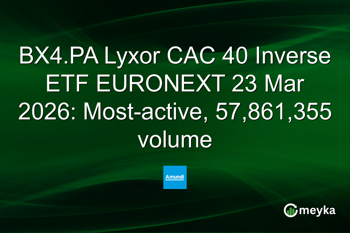 BX4.PA Lyxor CAC 40 Inverse ETF EURONEXT 23 Mar 2026: Most-active, 57,861,355 volume