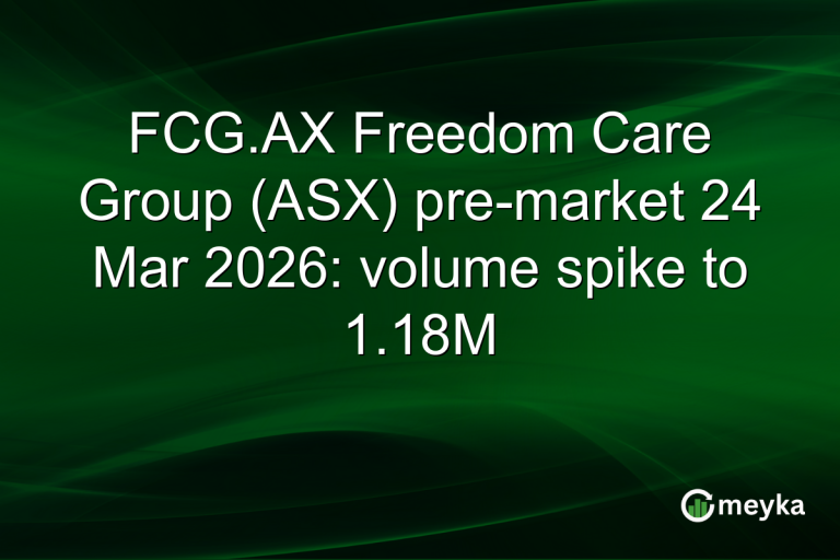 FCG.AX Freedom Care Group (ASX) pre-market 24 Mar 2026: volume spike to 1.18M