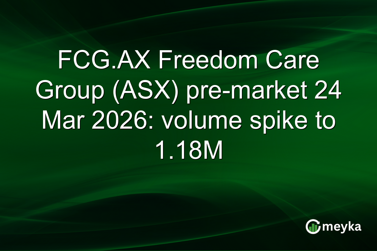 FCG.AX Freedom Care Group (ASX) pre-market 24 Mar 2026: volume spike to 1.18M