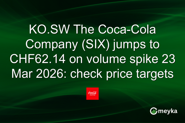 KO.SW The Coca-Cola Company (SIX) jumps to CHF62.14 on volume spike 23 Mar 2026: check price targets