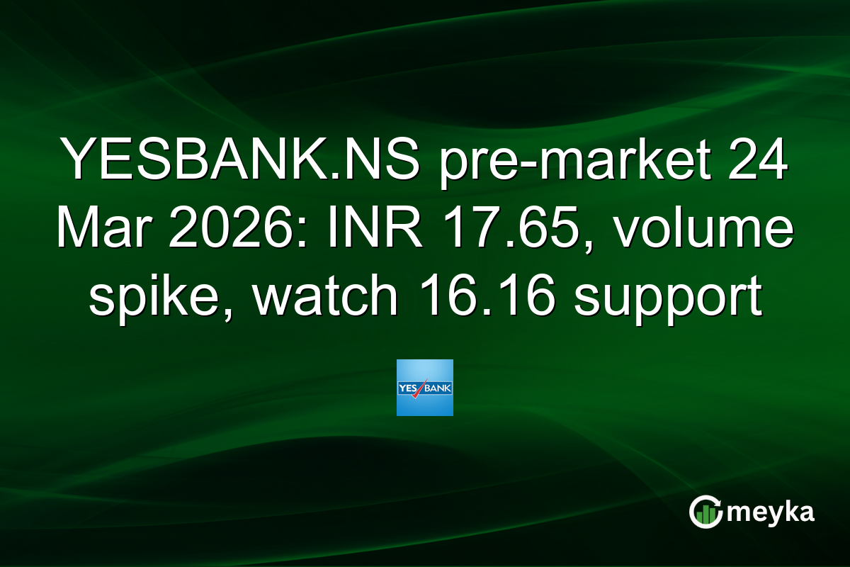 YESBANK.NS pre-market 24 Mar 2026: INR 17.65, volume spike, watch 16.16 support