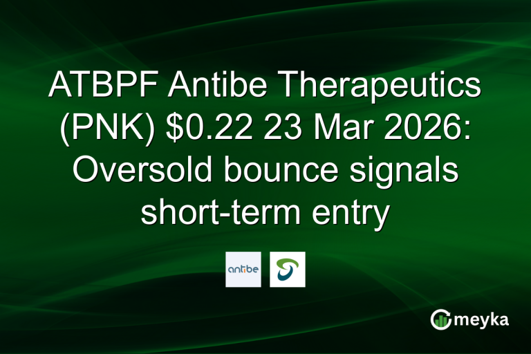 ATBPF Antibe Therapeutics (PNK) $0.22 23 Mar 2026: Oversold bounce signals short-term entry